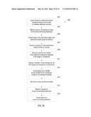 Mapping Key Performance Indicators Derived from Machine Data to Dashboard     Templates diagram and image