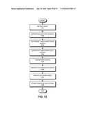 Mapping Key Performance Indicators Derived from Machine Data to Dashboard     Templates diagram and image