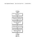 Mapping Key Performance Indicators Derived from Machine Data to Dashboard     Templates diagram and image