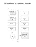 Mapping Key Performance Indicators Derived from Machine Data to Dashboard     Templates diagram and image