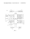 ELECTRONIC DEVICE AND METHOD OF CONTROLLING DISPLAY OF INFORMATION diagram and image