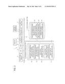 BIOLOGICAL INFORMATION DISPLAYING APPARATUS diagram and image