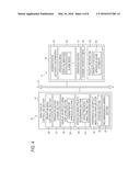 BIOLOGICAL INFORMATION DISPLAYING APPARATUS diagram and image