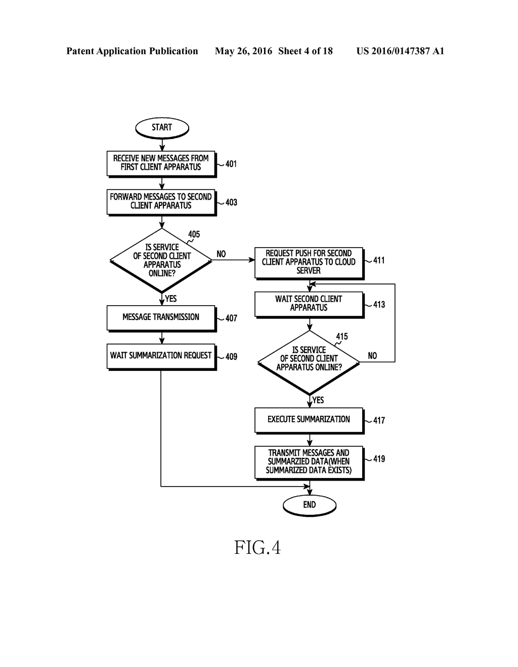 METHOD AND APPARATUS FOR DISPLAYING SUMMARIZED DATA - diagram, schematic, and image 05