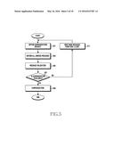 METHOD AND APPARATUS FOR DISPLAYING SUMMARIZED DATA diagram and image