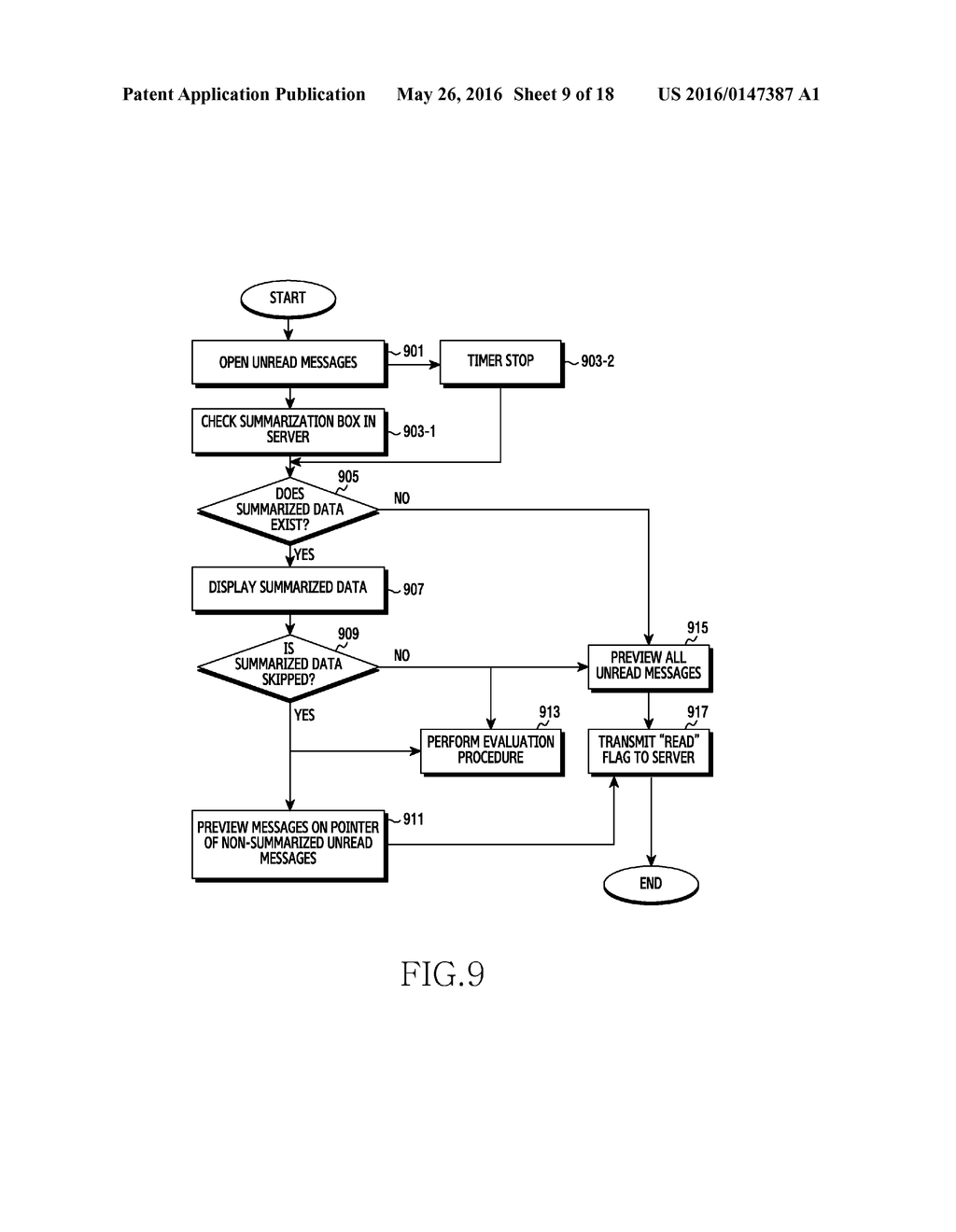 METHOD AND APPARATUS FOR DISPLAYING SUMMARIZED DATA - diagram, schematic, and image 10