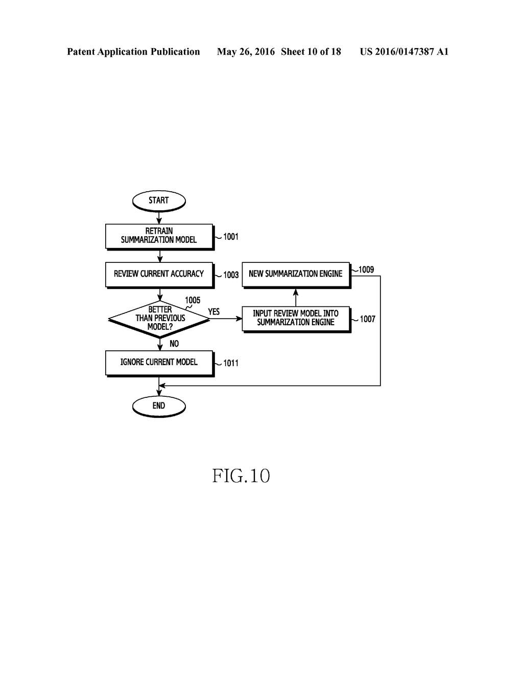 METHOD AND APPARATUS FOR DISPLAYING SUMMARIZED DATA - diagram, schematic, and image 11