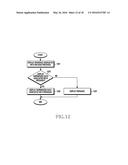 METHOD AND APPARATUS FOR DISPLAYING SUMMARIZED DATA diagram and image