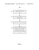 Check-in Additions diagram and image