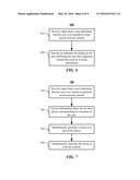 Check-in Additions diagram and image