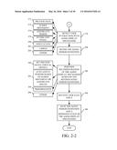 AGED DATA CONTROL WITH IMPROVED INTERFACE diagram and image