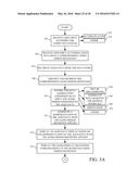 AGED DATA CONTROL WITH IMPROVED INTERFACE diagram and image