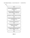 HYBRIDIZATION OF VOICE NOTES AND CALLING diagram and image