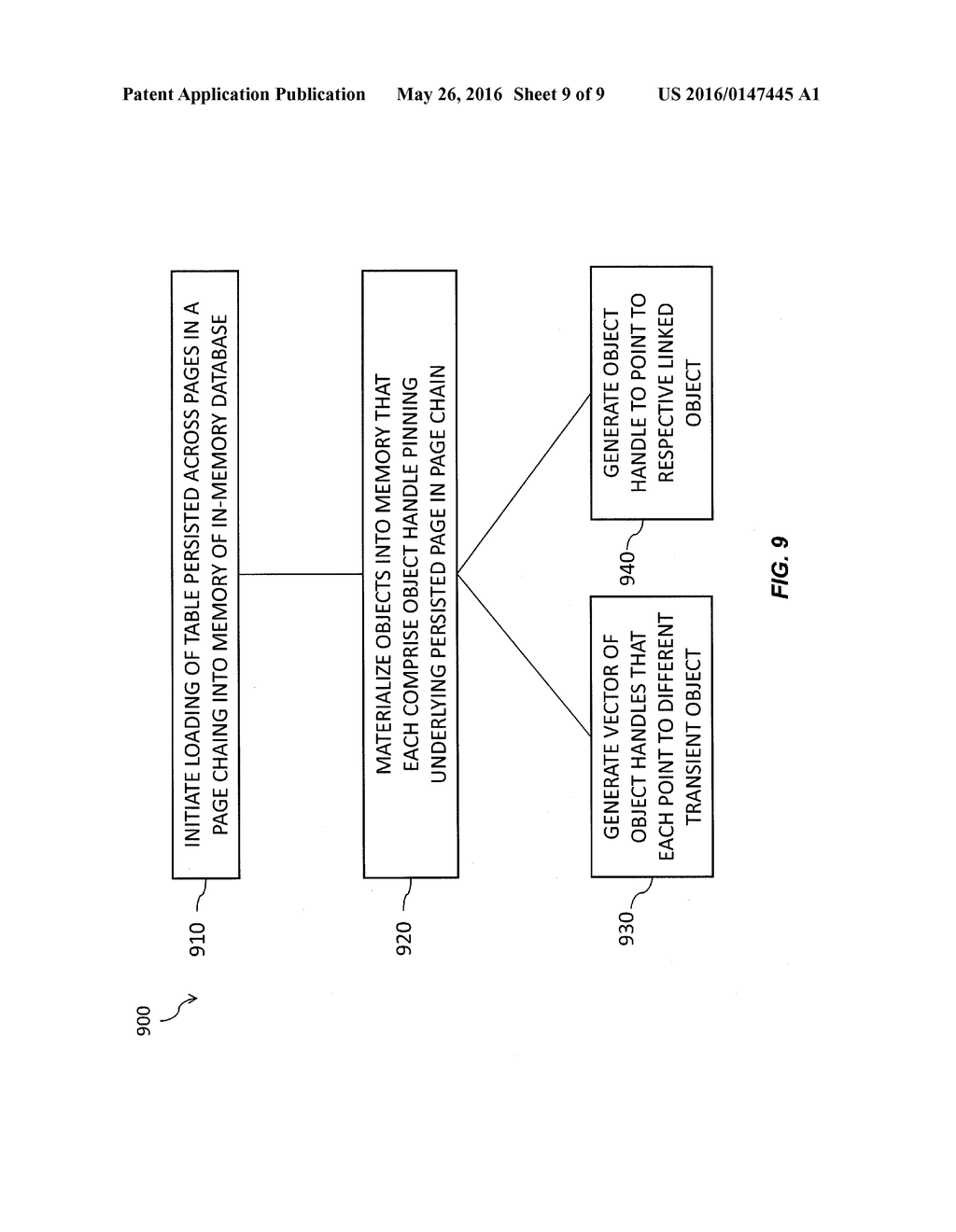 Transient and Persistent Representation of a Unified Table Metadata Graph - diagram, schematic, and image 10