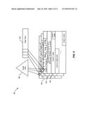 N-bit Compressed Versioned Column Data Array for In-Memory Columnar Stores diagram and image