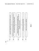 N-bit Compressed Versioned Column Data Array for In-Memory Columnar Stores diagram and image