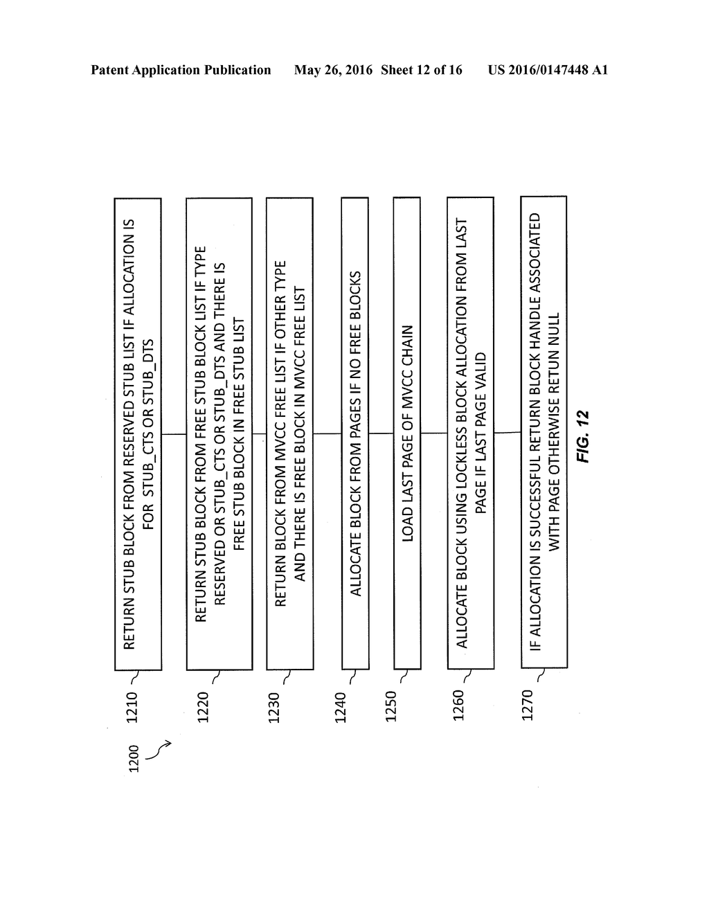 Efficient Block-Level Space Allocation for Multi-Version Concurrency     Control Data - diagram, schematic, and image 13