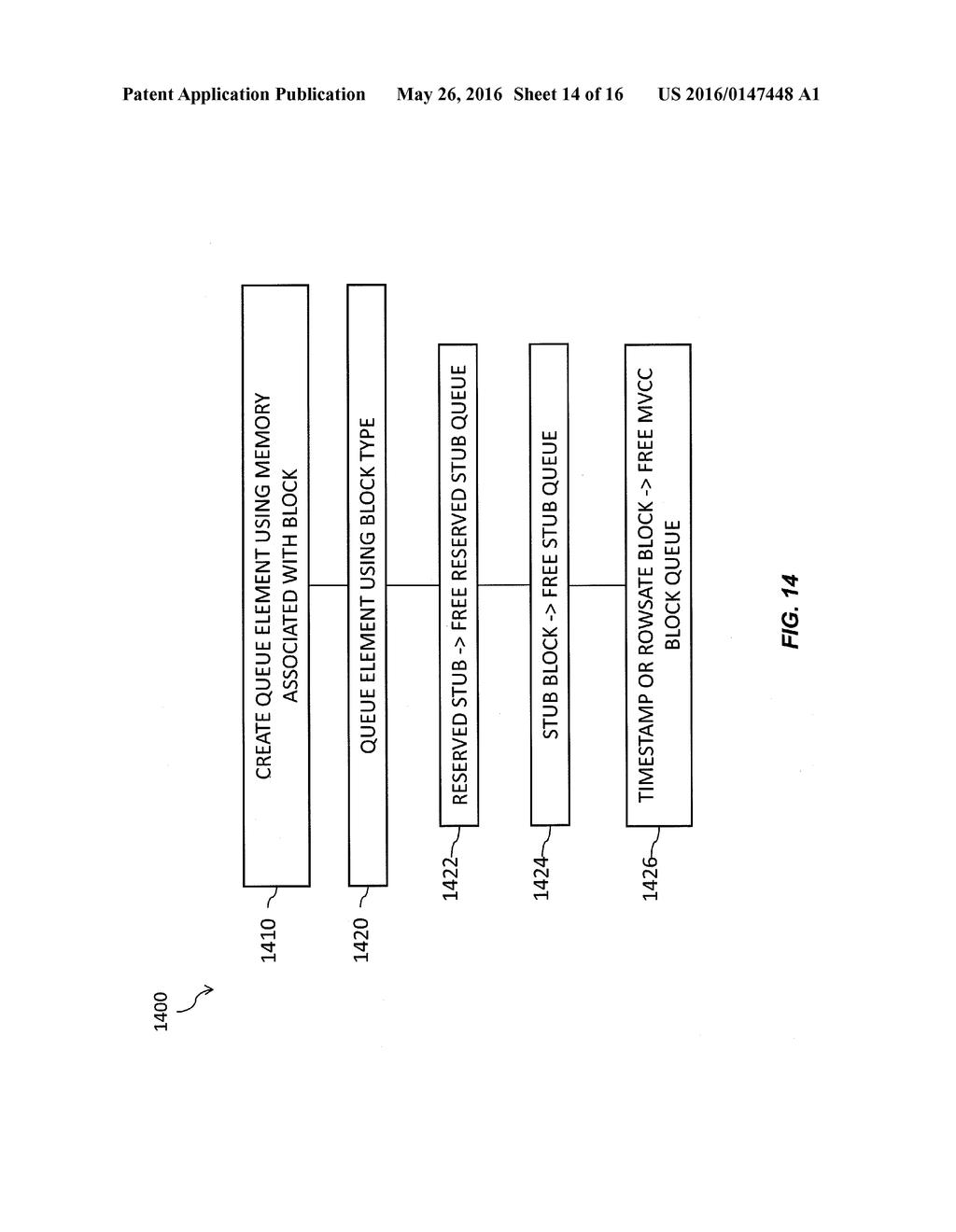 Efficient Block-Level Space Allocation for Multi-Version Concurrency     Control Data - diagram, schematic, and image 15