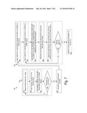 HIGH-PERFORMANCE HASH JOINS USING MEMORY WITH EXTENSIVE INTERNAL     PARALLELISM diagram and image