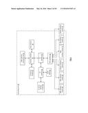 RESOLVING WRITE CONFLICTS IN A DISPERSED STORAGE NETWORK diagram and image