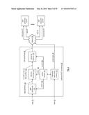 RESOLVING WRITE CONFLICTS IN A DISPERSED STORAGE NETWORK diagram and image