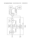 RESOLVING WRITE CONFLICTS IN A DISPERSED STORAGE NETWORK diagram and image