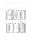 RESOLVING WRITE CONFLICTS IN A DISPERSED STORAGE NETWORK diagram and image