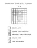 SEMICONDUCTOR DEVICE HAVING NETWORK-ON-CHIP STRUCTURE AND ROUTING METHOD     THEREOF diagram and image