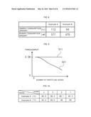 SEMICONDUCTOR DEVICE HAVING NETWORK-ON-CHIP STRUCTURE AND ROUTING METHOD     THEREOF diagram and image