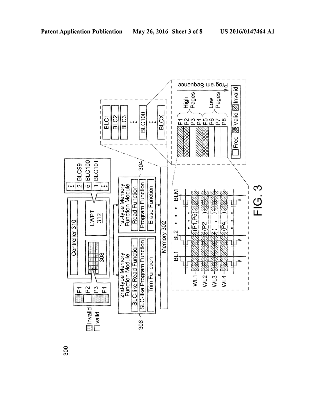 MEMORY ORPRATING METHOD AND MEMORY DEVICE USING THE SAME - diagram, schematic, and image 04