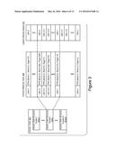 Data Integrity Enhancement to Protect Against Returning Old Versions of     Data diagram and image