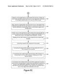 Data Integrity Enhancement to Protect Against Returning Old Versions of     Data diagram and image