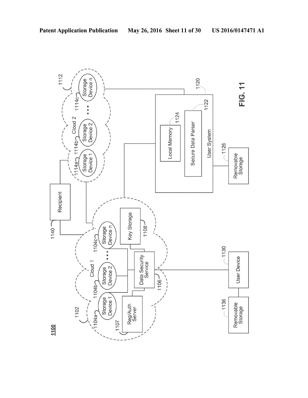 GATEWAY FOR CLOUD-BASED SECURE STORAGE - diagram, schematic, and image 12