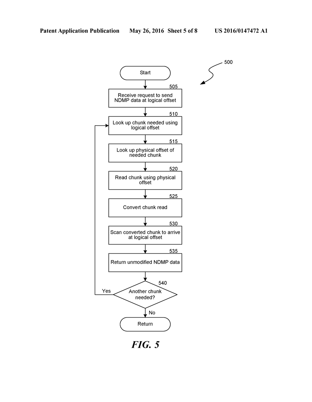 DATA RECOVERY OPERATIONS, SUCH AS RECOVERY FROM MODIFIED NETWORK DATA     MANAGEMENT PROTOCOL DATA - diagram, schematic, and image 06