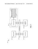 DATA STORAGE MANAGEMENT IN A MEMORY DEVICE diagram and image