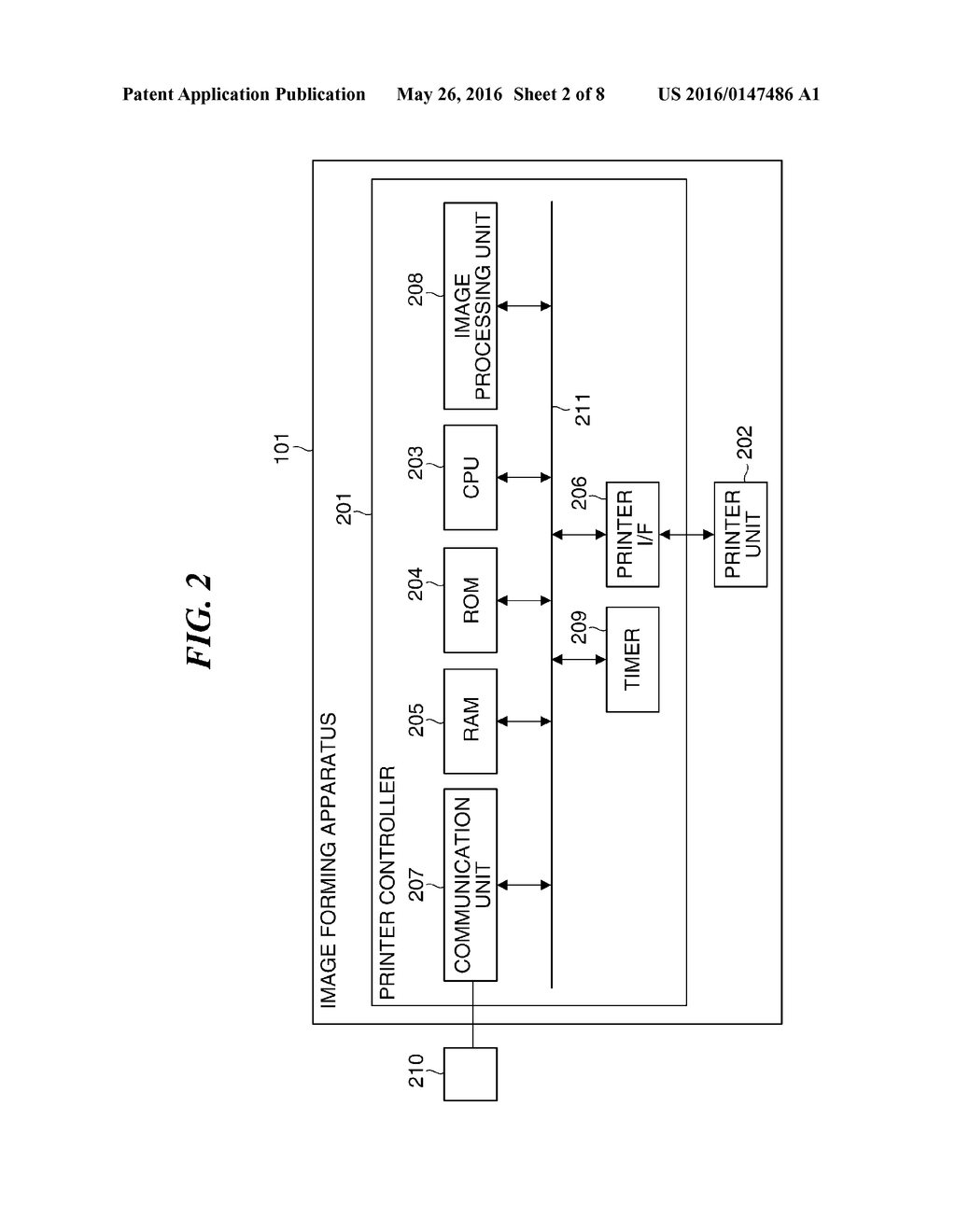 PRINTING APPARATUS ENABLING TWO-SIDED PRINTING, CONTROL METHOD THEREFOR,     AND STORAGE MEDIUM STORING CONTROL PROGRAM THEREFOR - diagram, schematic, and image 03