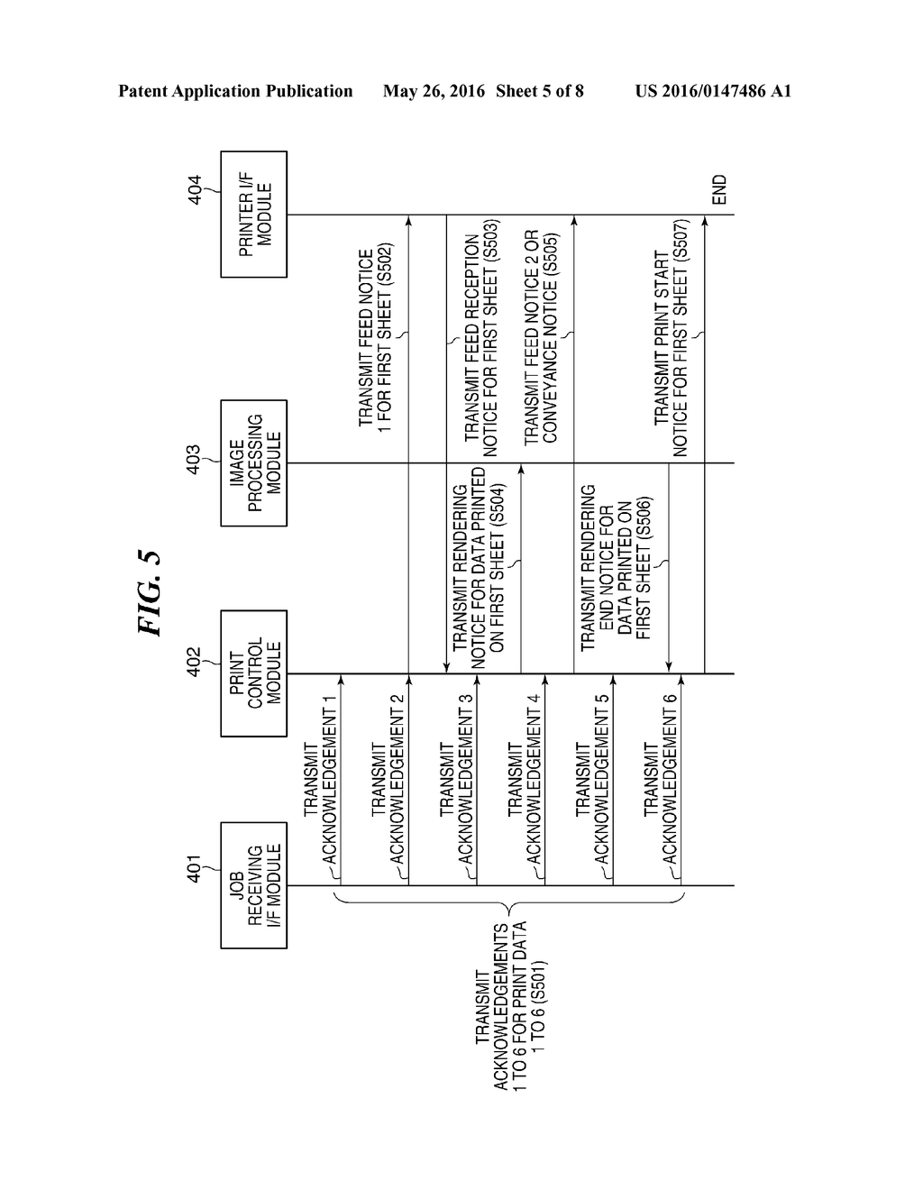 PRINTING APPARATUS ENABLING TWO-SIDED PRINTING, CONTROL METHOD THEREFOR,     AND STORAGE MEDIUM STORING CONTROL PROGRAM THEREFOR - diagram, schematic, and image 06