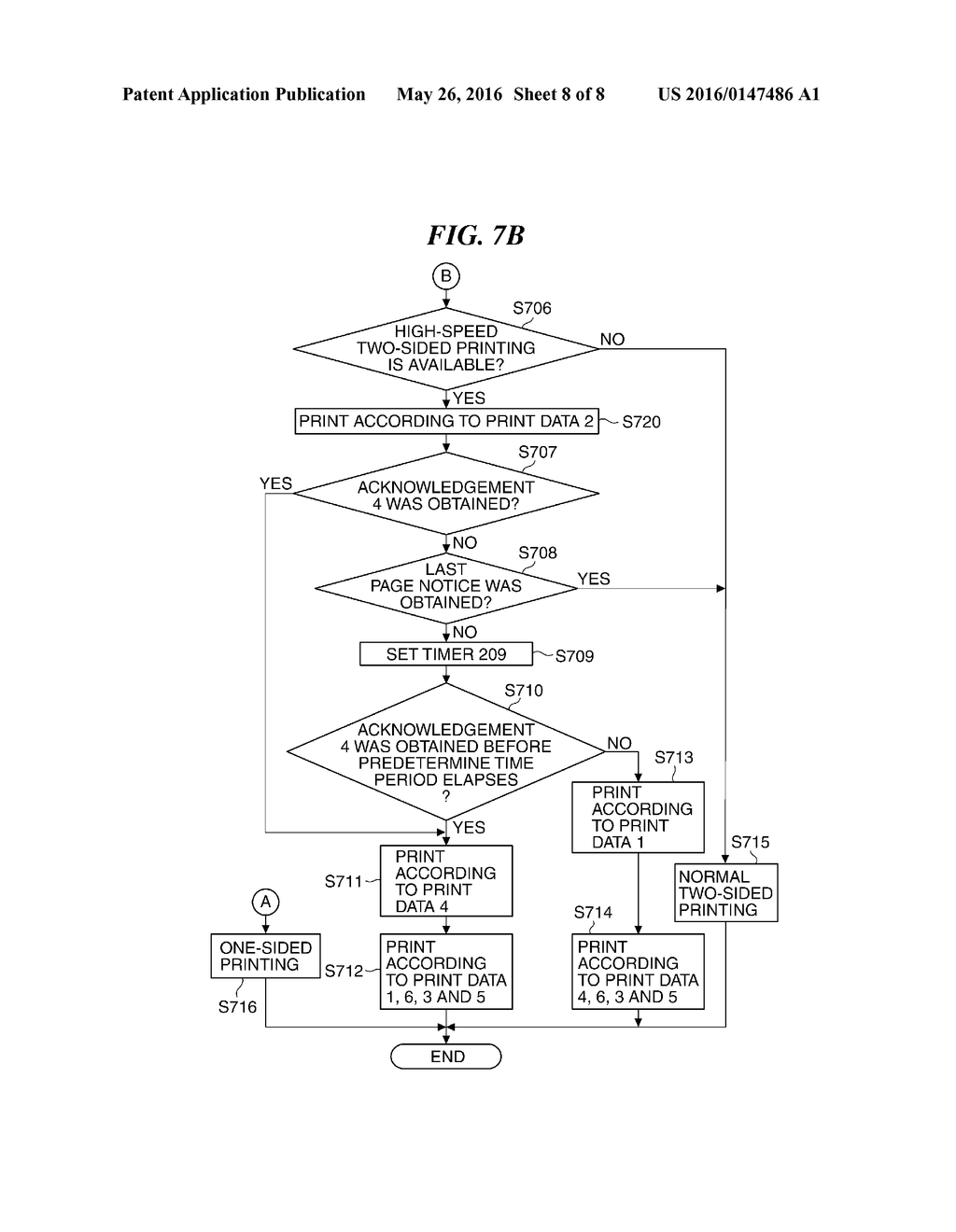 PRINTING APPARATUS ENABLING TWO-SIDED PRINTING, CONTROL METHOD THEREFOR,     AND STORAGE MEDIUM STORING CONTROL PROGRAM THEREFOR - diagram, schematic, and image 09