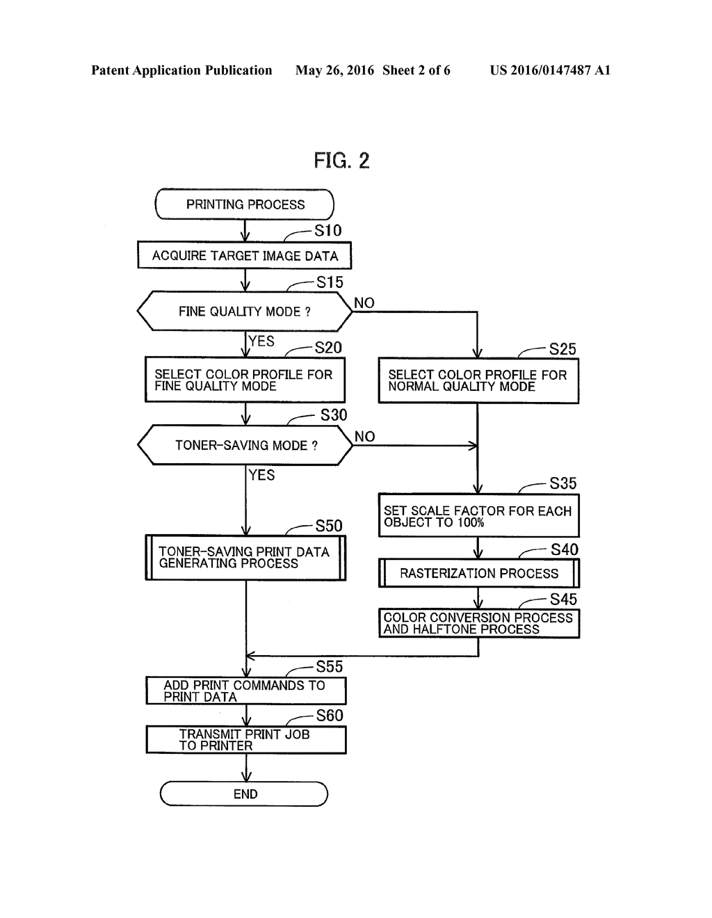 IMAGE PROCESSOR THAT GENERATES IMAGE DATA USED IN PRINTING - diagram, schematic, and image 03