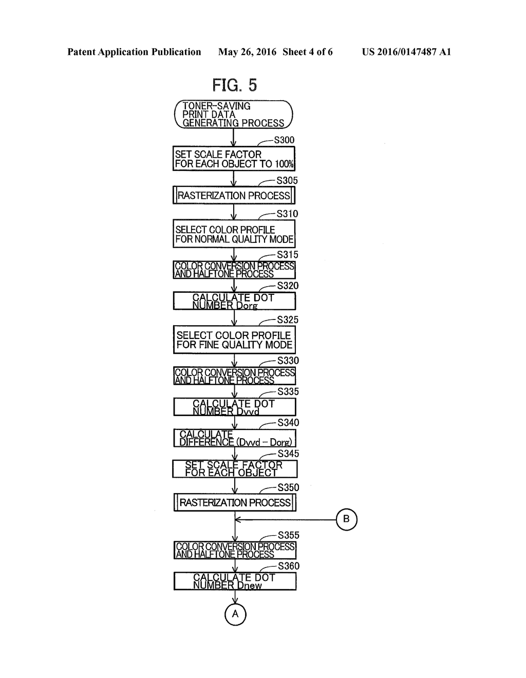 IMAGE PROCESSOR THAT GENERATES IMAGE DATA USED IN PRINTING - diagram, schematic, and image 05