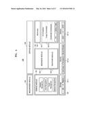 DISPLAY APPARATUS AND DISPLAY METHOD diagram and image