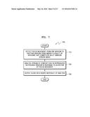 DISPLAY APPARATUS AND DISPLAY METHOD diagram and image