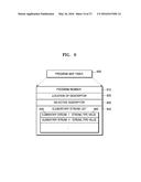 DISPLAY APPARATUS AND DISPLAY METHOD diagram and image