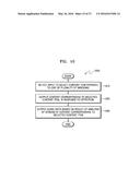 DISPLAY APPARATUS AND DISPLAY METHOD diagram and image