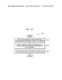 DISPLAY APPARATUS AND DISPLAY METHOD diagram and image