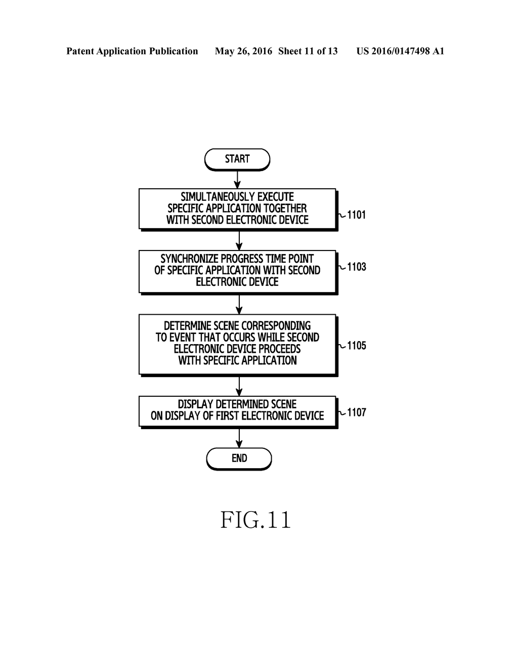 METHOD FOR DISPLAYING IMAGE AND ELECTRONIC DEVICE THEREOF - diagram, schematic, and image 12