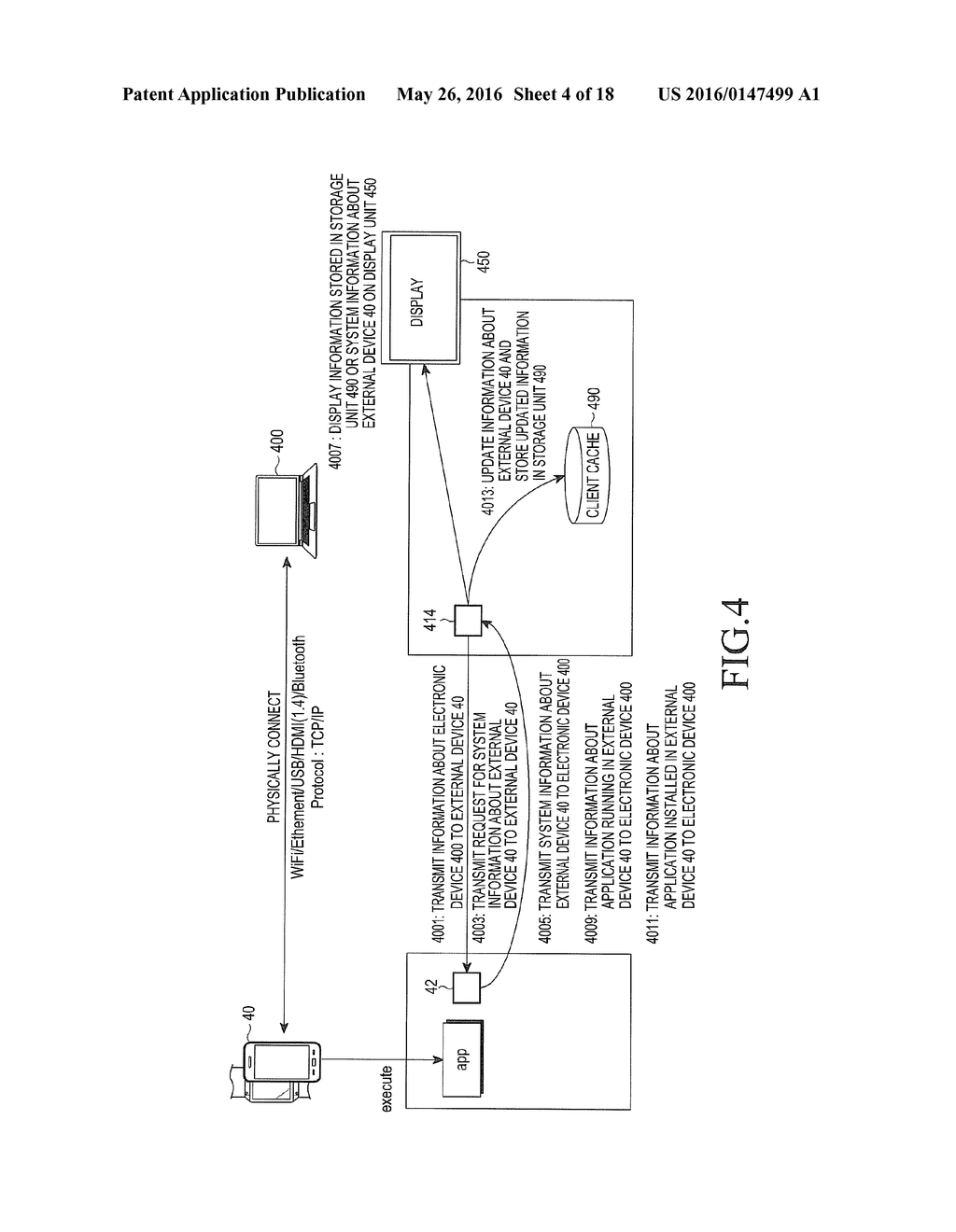 METHOD OF EXCHANGING INFORMATION WITH EXTERNAL DEVICE AND ELECTRONIC     DEVICE FOR THE SAME - diagram, schematic, and image 05