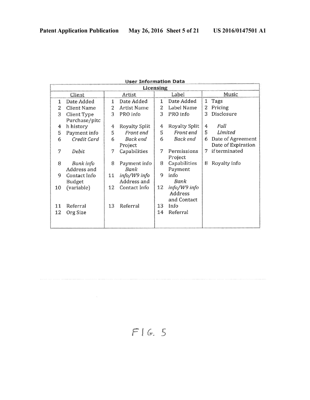 SYSTEMS AND METHODS FOR CUSTOMIZED MUSIC SELECTION AND DISTRIBUTION - diagram, schematic, and image 06