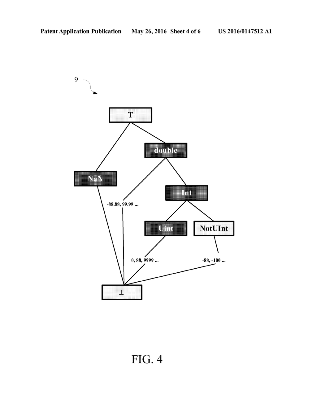 VARIABLE INFERENCE SYSTEM AND METHOD FOR SOFTWARE PROGRAM - diagram, schematic, and image 05