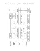 SYSTEM AND METHOD FOR UPDATING MONITORING SOFTWARE USING CONTENT MODEL     WITH VALIDITY ATTRIBUTES diagram and image